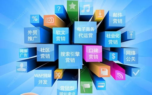 裝修公司短信營銷話術