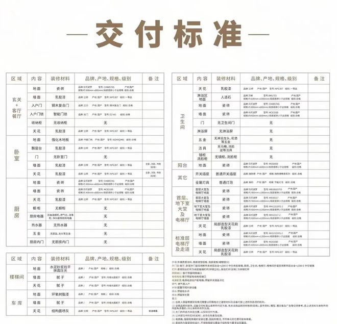深圳潮樾府售樓處電話(24小時熱線)深圳潮樾府營銷中心歡迎您